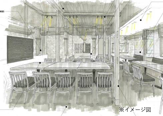 株式会社UFP（焼肉 ホルモン道場 闇市肉酒場 曙町店）